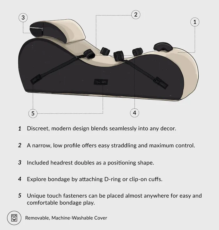 Liberator Black Label Lyza Lounger Valkyrie Liberator Anal