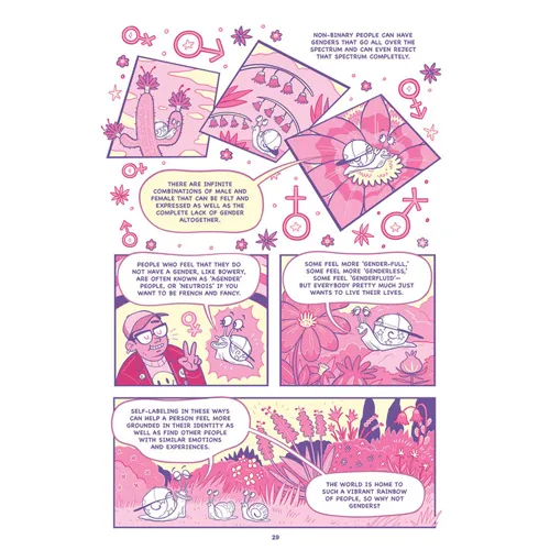 Vibrators As You Like It OR A Quick and Easy Guide to Queer and Trans Identities