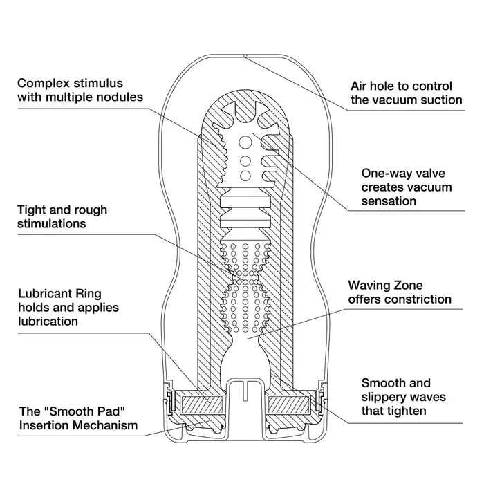 TENGA Male Sex Toys TENGARIPNDIP Jermal Edition CUP